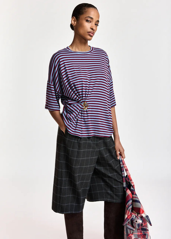 Top Essentiel